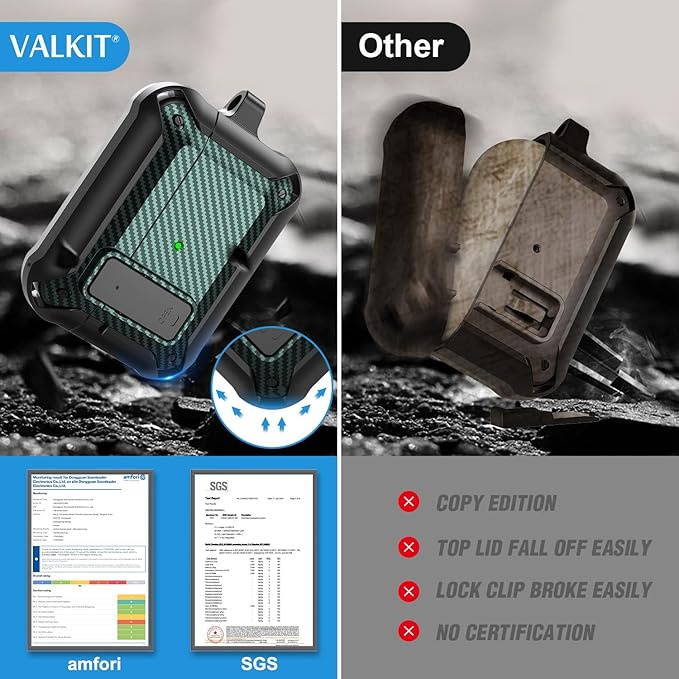 Valkit Compatible Airpods Pro Case with Lock Clip, Carbon Fiber Texture Air Pod Pro Case Cover with Keychain for Men Women Cool AirPod Pro Shockproof Protective Case for AirPods Pro 2019, Black/Green
