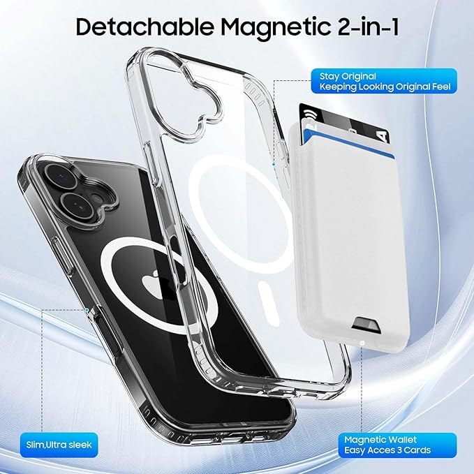 Magnetic for iPhone 17 Clear Case with White Detachable Wallet, Compatible with MagSafe, Credit Card Holder with Slim Shockproof Protective Phone Cover