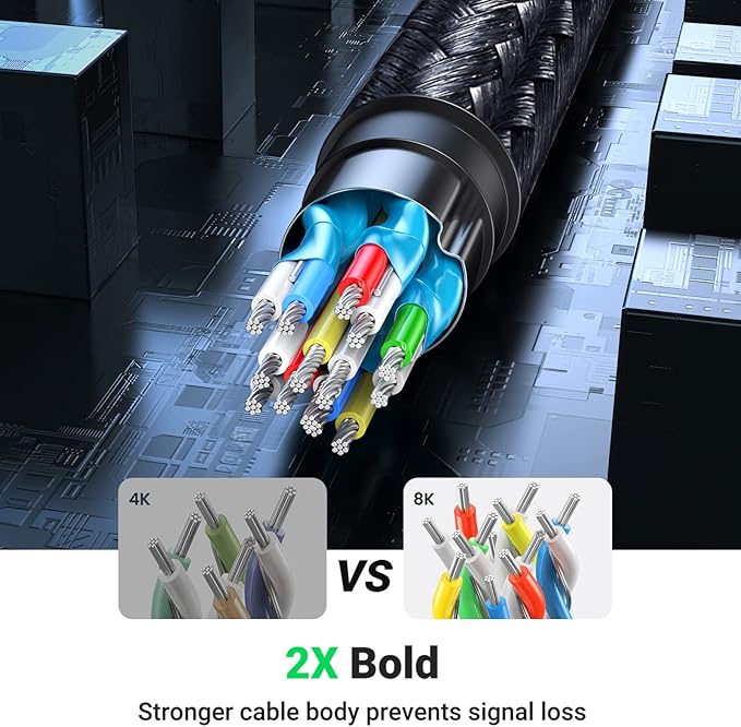 UGREEN HDMI Extender 8K 10K HDMI Extension Cable 2.1 Ultra High Speed Cord 4K Male to Female Adapter Compatible with MacBook Pro 2023/PS5/Xbox Series X/Roku TV/UHD TV/Blu-ray, 3.3FT
