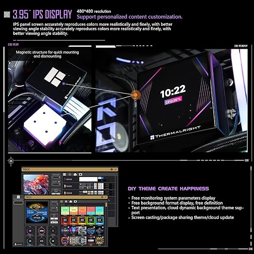 Thermalright Hyper Vision 360 ARGB AIO CPU Liquid Cooler - Magnetic Fixed 3.95" LCD Display Screen, 2150RPM PWM Fans, for AMD AM4/AM5 & Intel LGA1150/1151/1200/2011/1700/1851 | Black