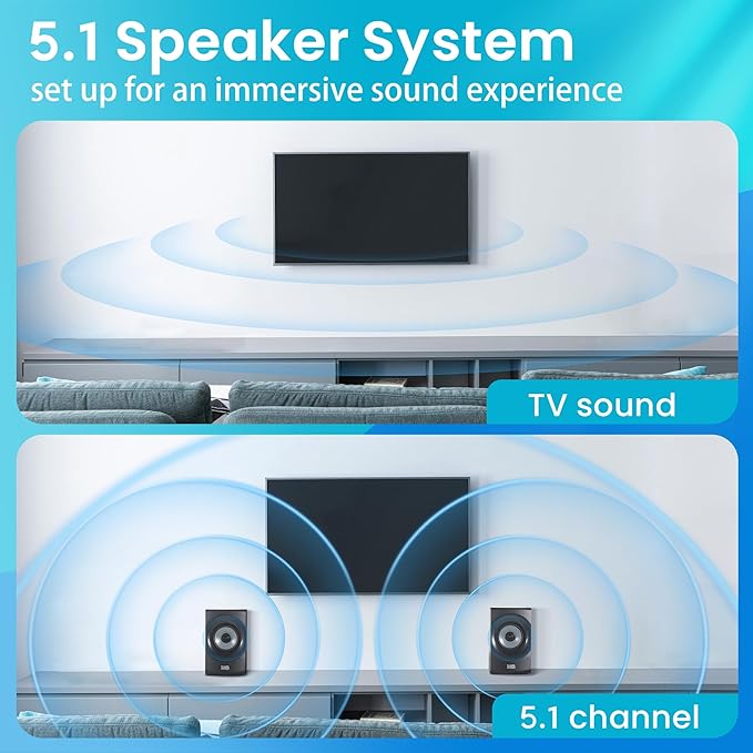 Acoustic Audio AA5172 700W Bluetooth Home Theater 5.1 Speaker System with FM Tuner, USB, SD Card, Remote Control, Powered Sub (6 Speakers, 5.1 Channels, Black with Gray)