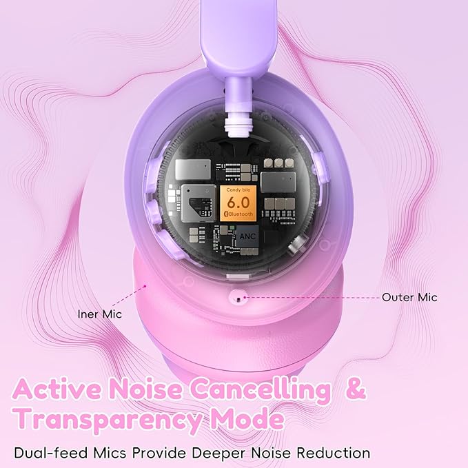 Active Kids Noise Cancelling Headphones, 60H Play Time Kids Bluetooth Headphones, Volume Limited, Bluetooth 6.0, USB C Charging, Headphones for iPad Tablet Airplane,Gradient Pink
