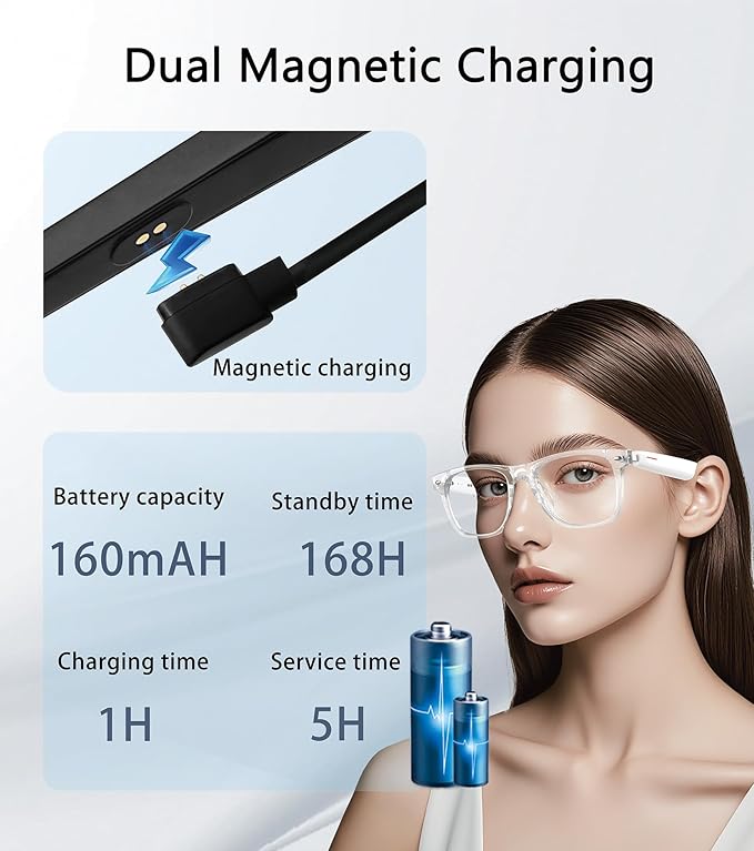 Smart Glasses for Men & Women, Built-in Mic & Speakers Bluetooth Audio Glasses, Blue Light Filter & Polarized UV 400 Protection Lenses Open-Ear Bluetooth Glasses for Android iOS, White