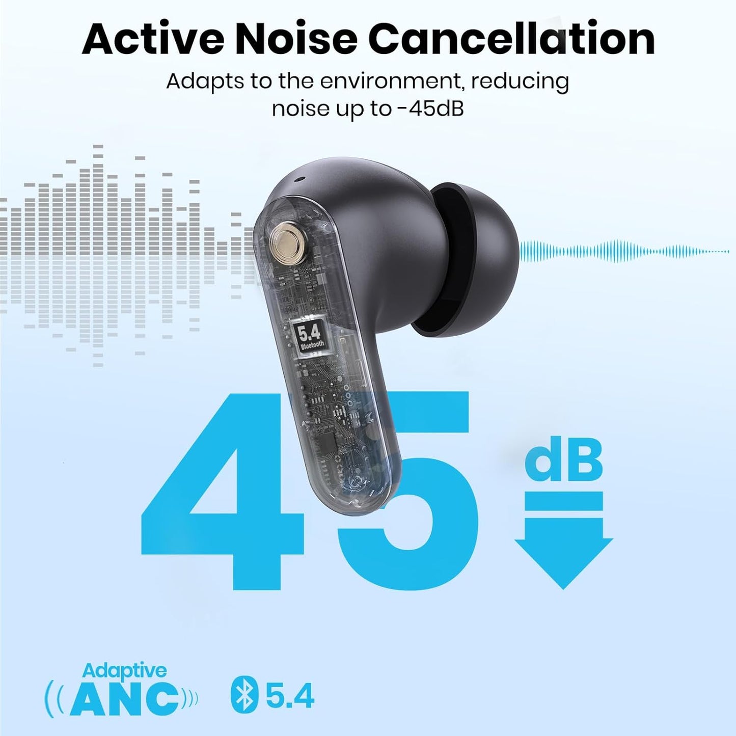 Wireless Earbuds with ANC & Phone Stand Case – Bluetooth 5.4, 70H Playtime, 35dB Noise Cancelling