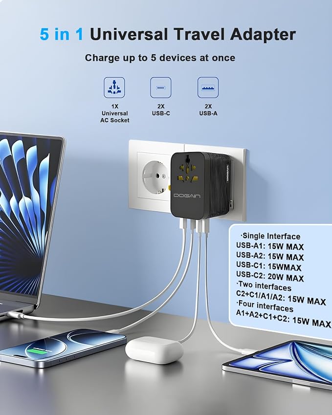Universal Travel Adapter, PD 20W MAX International Power Adapter with 2 USB-C & 2 USB-A Ports, All-in-One Portable Travel Adapter, Worldwide Wall Charger for USA, UK, EU, AU, Travel Essentials (Black)