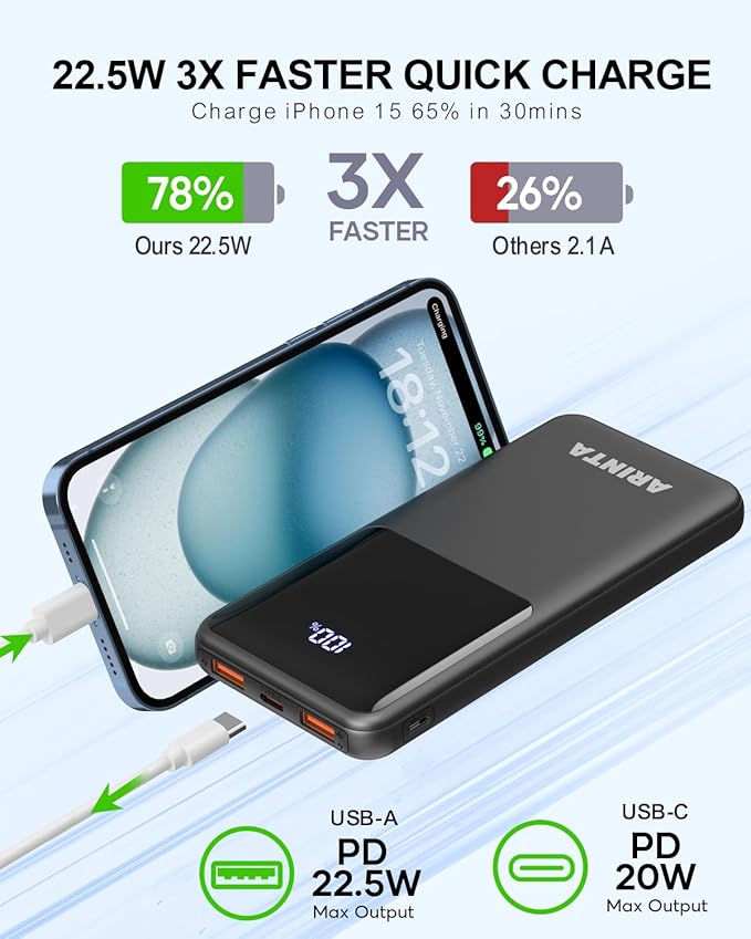 Power Bank Portable Charger 10000mAh PD 22.5W Battery Pack, LED Display & USB-C in/Out, Travel Essentials, Compatible for Smartphones, Tablets & More (Black)