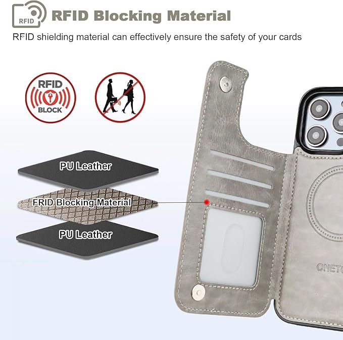 ONETOP Compatible with Magsafe for iPhone 13 Pro Max Wallet Case with Card Holder, PU Leather Kickstand RFID Blocking Case, Double Magnetic Clasp and Durable Shockproof Cover 6.7 Inch (Grey)