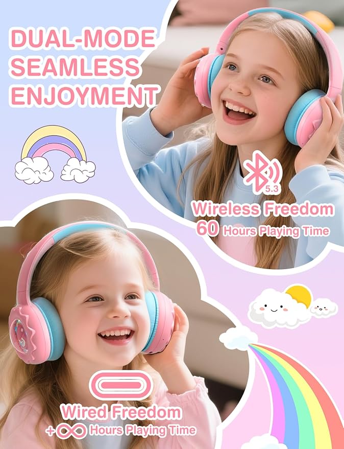 Kids Bluetooth Headphones, Rainbow LED Light, Unicorn Buddy, 85dB Volume Limited, 60 Hours Playtime, Bluetooth 5.3, USB C, Kids Wireless Headphones for iPad/Tablet/Travel/School, Durable