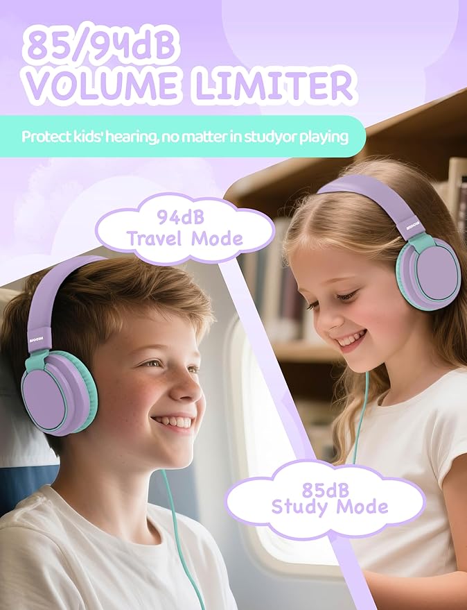 MIDOLA Headphone Kids Volume Limited 85/110dB Wired Over-Ear/On-Ear Foldable Headset with Inline Cable AUX 3.5mm Cord Mic for Boy Girl Child PC Notebook Tablet Light Purple