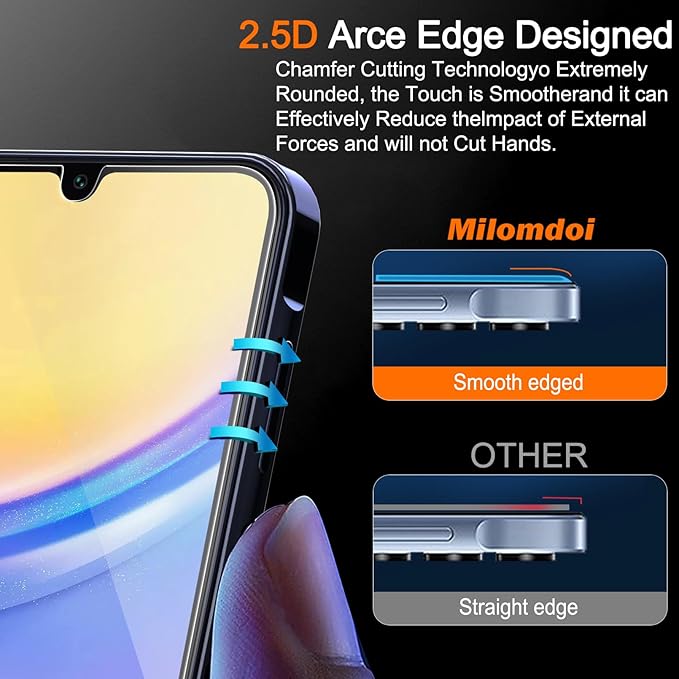 Milomdoi 3 Pack Screen Protector for Samsung Galaxy A15 5G with 3 Pack Tempered Glass Camera Lens Protector, Ultra 9H Accessories, Case Friendly, Mounting Frame, 2.5D Curved for Galaxy A15 5G