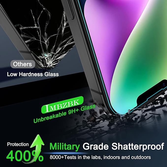 IMBZBK [Auto-Dust Removal] 3 Pack Screen Protector for iPhone 14 [6.1 INCH] Accessories, Case Friendly Film, Military Grade Shatterproof Tempered Glass 3 Camera Lens Protector, Easy Installation