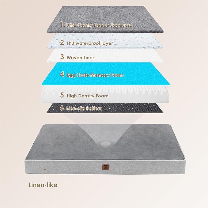 EHEYCIGA Memory Foam Dog Bed Orthopedic 41"x27"，Waterproof Pet Bed for XLarged Dogs ，Washable Pet Mat with Removable Cover, Grey