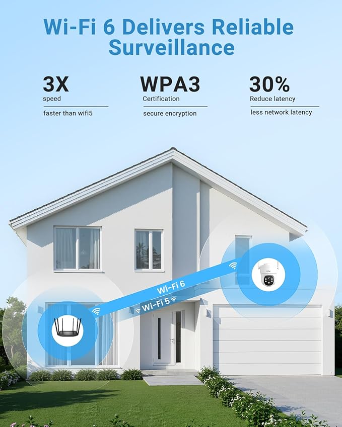 AOV Security Camera Wireless Outdoor with 6W Solar Panel,24/7 Recording Camera for Home Security, WiFi 6, 2K Solar Cameras Outdoor Wireless, 360°PTZ with Night Vision,Auto Tracking
