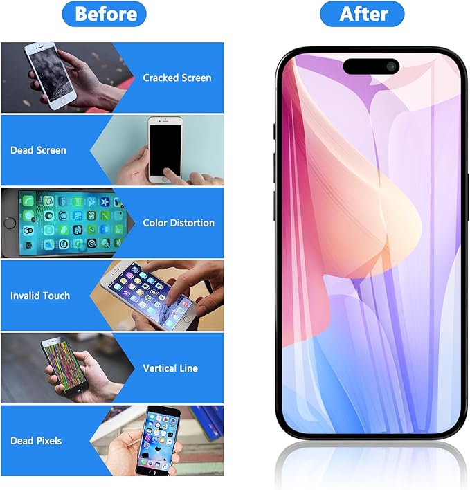 for iPhone 16e Screen Replacement 6.1 Inch, Diykitpl 3D Touch LCD Digitizer Screen for A3212, A3408, A3410, A3409 with Repair Tools Kit+Screen Protector+Waterproof Frame