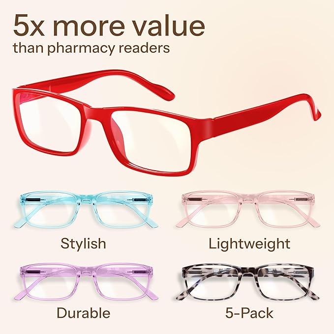 Gaoye Reading Glasses Blue Light Blocking, Spring Hinge Readers for Women Anti Glare Filter Lightweight Eyeglasses (5-Pack Mix Color 2, 1.5)