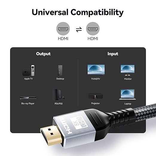 Hdmi Cable - Hdmi 2.1 Cable 6.6FT/2M 4K 8K 48Gbps High Speed Hdmi-Cord Compatible with PS5, Xbox Series X, Apple TV, Fire Stick, Roku TV