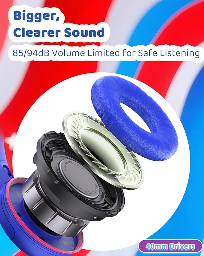 Wired Kids Headphones with Mic, Foldable, Volume Control Safe Listening(85/94dB), 3.5mm Jack on-Ear Headset for Chilren/Teens/Easter Day/School/Travel/Plane/Tablet/Laptop,Blue-Red