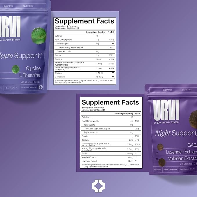 URVI® Wind Down Set: Neuro + Night Support Gummies – GABA, L-Theanine, Glycine, Valerian, Lavender, Vitamins B1 & B6 – Stress Relief & Sleep Aid - No Melatonin & Sugar-Free
