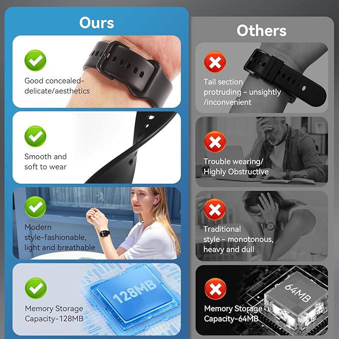 Smart Watch for Men Women, 120+ Sports Modes, Bluetooth Calls/Messages, 1.85" HD Touch Screen, IP68 Waterpro of Fitness Tracker with Heart Rate/Sleep Monitor, Compatible with Android/iOS (Black)