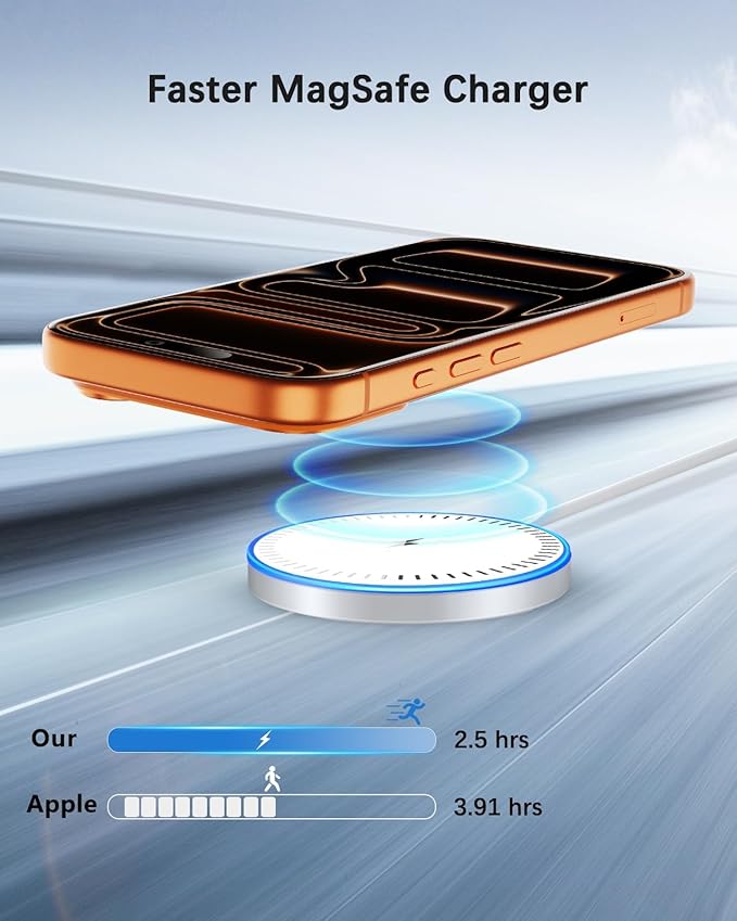 2-Pack Magnetic Wireless Charger, 15W Fast Charging Pad with 20W PD Plug Adapter, 5FT USB C Cable Included, Compatible with iPhone 17/16/15/14/13/12 Series, AirPods 3/2/Pro (2 Sets, White)