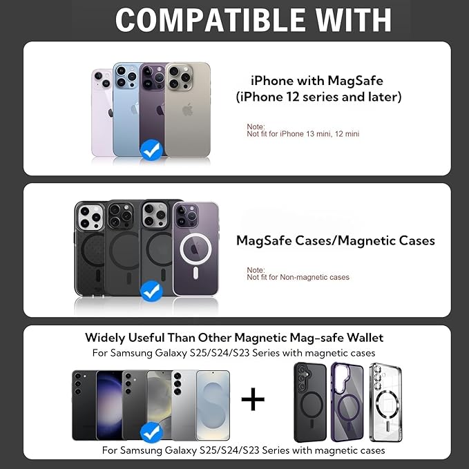 for MagSafe Wallet Stand, Magnetic Wallet Stand Adjustable, Phone Stands Card Holder with Secure Grip, for Samsung S25 S24 S23 Series and for iPhone 17 16 15 14 Series, Fit 3 Cards,Translucent Purple