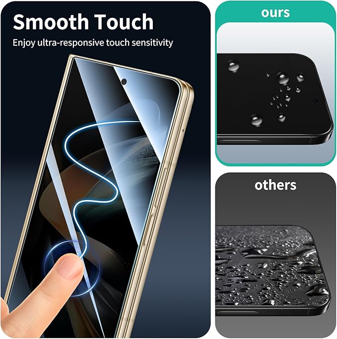 Privacy Screen & Camera Lens Protector for Samsung Galaxy Z Fold4, Double Shatterproof Anti-Spy Tempered Glass, Private Black Protection, 9H Hardness Anti-Scratch Case-Friendly, 3 Pack Each