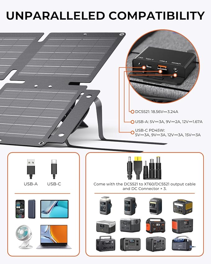 BigBlue 28W Solar Panel Charger with Dual USB and BigBlue 60W Solar Panels with Tripe Outputs
