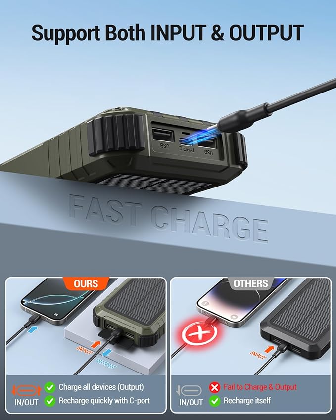 Power-Bank-Solar-Charger 45800mAh Fast Charging with 3 Built-in Cables LED Flashlight Portable External Battery Pack Compatible with All Smartphone, Tablet, Drone, Camera, etc.