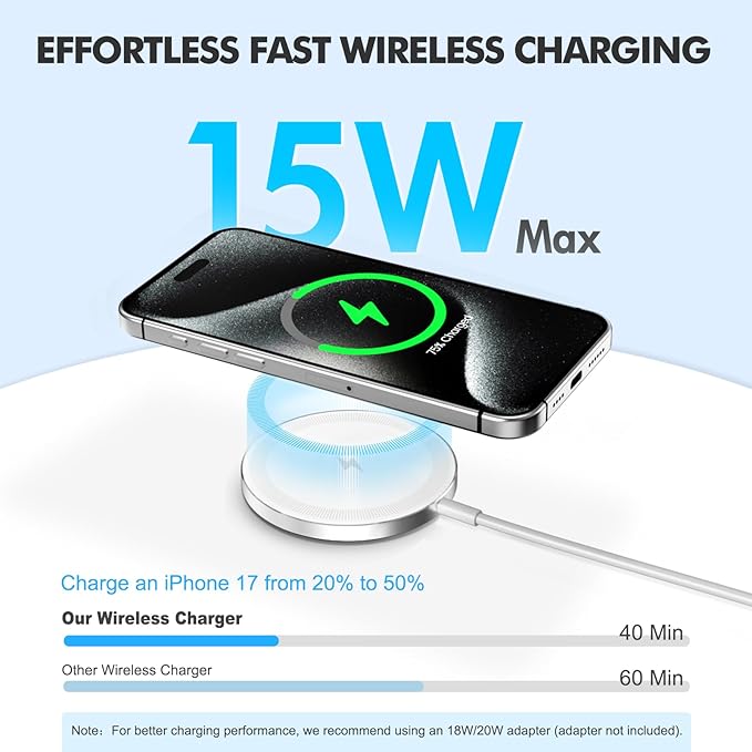 3Pack Magnetic Wireless Charger Pad: 15W Fast Qi Slim Portable Charging Pad for iPhone 17/17 Pro/17 Pro Max/Air/16 15 14 13 12 Pro Max Plus mini - AirPods 4 3 2 Pro 3 - Strong Magnet & Case-Friendly