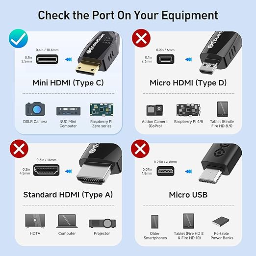 Cable Matters High-Speed Long 4K Mini HDMI to HDMI Cable - 25ft, HDMI2.0 Ready for Tablets, Nikon, Sony, Canon DSLR, Raspberry Pi Zero