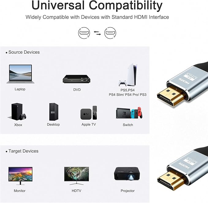 HDMI Cable 4K 60 Hz 20 ft, High Speed HDMI 2.0 Cables, 18Gbps, 4K @ 60Hz, Ultra HD, 2160P,1080P, ARC, 3D, HDCP 2.2 Cord Braided, for Laptop, Monitor, PS5, PS4, Xbox One, Fire TV
