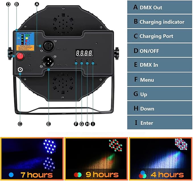 Rechargeable Stage Par Lights U`King RGB 36 LED Battery Powered Par Wireless Uplights with DMX and Remote Control Uplighting Light for DJ Disco Events Wedding Birthday Party Indoor Live Show Bar