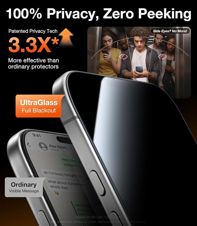 UltraGlass Ultra 9H+ Glass for iPhone 14 Pro Max Privacy Screen Protector [No.1 Military Grade Shatterproof & 100% Anti Spy] Glass Privacy Screen iPhone 14 Pro Max Tempered [Longest Durable], 2 Packs