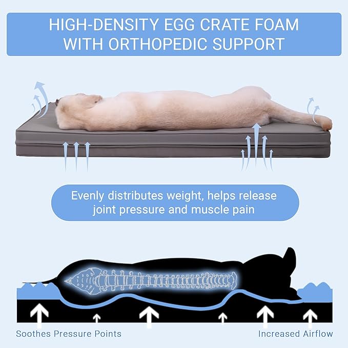Vonabem Outdoor Waterproof Dog Beds Large Sized Dogs, Orthopedic Washable Crate Pad 54 inch, Anti-Slip Leather Pet Bed, Jumbo XXXLarge Foam Pets Pads with Removable Cover, Graphite Grey