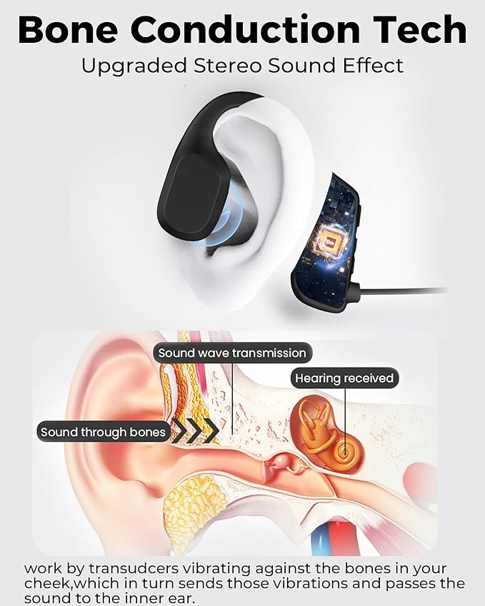 UltraComfort Open-Ear Bone Conduction Headphones - Wireless Bluetooth 5.3 Headsets, IPX5 Waterproof, 8H Playtime, Glasses-Friendly Design for Sports & Daily Use