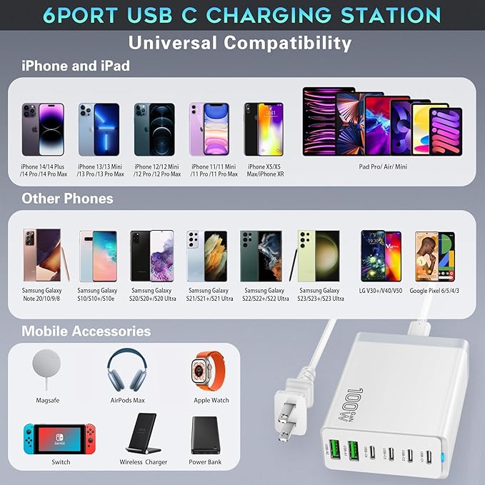 Fast USB C Charging Station,Total 100W 6-Port Charger Block with 4 USB-C and 2 USB-A Ports Quick 3.0 Adapter Hub for iPhone 15 14 13 12 Pro Max, iPad, Galaxy, Pixel Portable Multiport Hub (White)