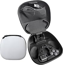 Carrying Case + Accessory Kit for DualSense Edge Controller for PS5 Video Game Console– Includes Charging Cable, Cable Locker, Thumbstick Caps & Metallic Back Paddles (White) Video Game Console - Image 1