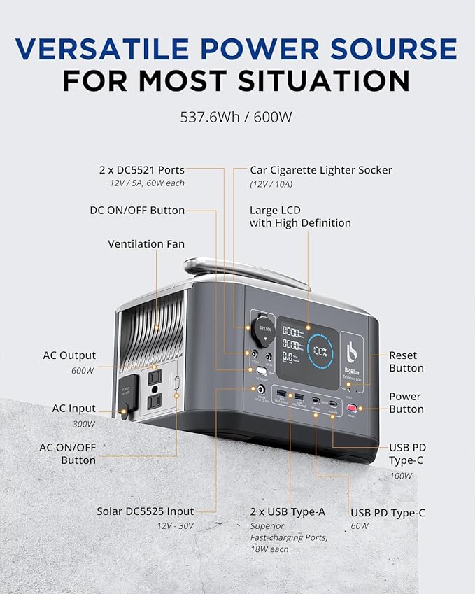 [Returnable]BigBlue 537.5Wh/600W Portable Power Station with 10ms UPS and 100W USB-C,Cellpowa600 Solar Generator with Pass-through Charging, LFP Battery Backup for Camping/RV/Power Outage/Off-grid Use