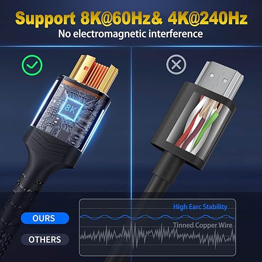 8K Long HDMI 2.1 Cable 20FT, Gold-Plated Ultra High Speed Military Grade Nylon Braided HDMI Cord (8K@60Hz 7680x4320, 4K@120Hz) Supports Dynamic HDR 10 eARC 3D Dolby Atmos, Compatible with Roku/TV/PS5
