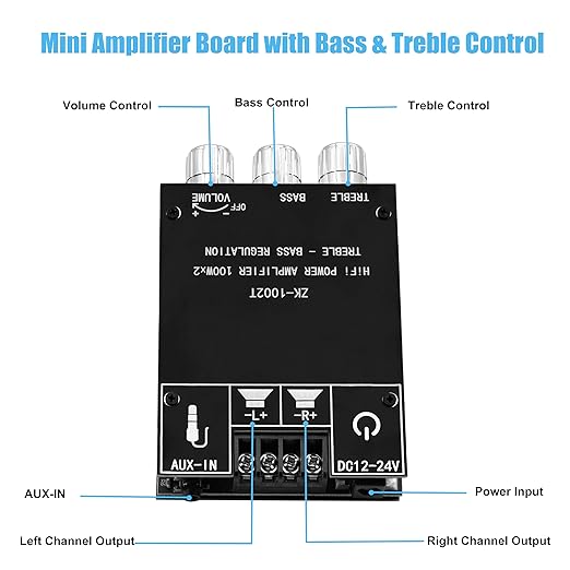 ZK-1002T 100W+100W Bluetooth Amplifier Board with Treble and Bass Control, 2.0 Channel Stereo Audio Mini Power Amplifier Board, TPA3116D2 Chip DC 9-24V, BT and AUX Inputs for DIY Wireless Speakers