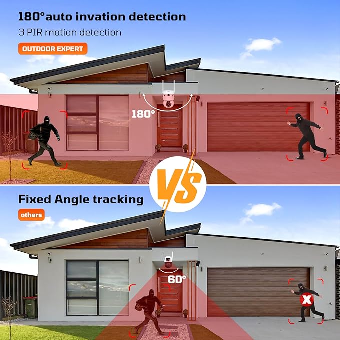 4G LTE Cellular Security Camera 180°Automatic Intrusion Detection and 360°Panoramic View Home and Outdoor Security Camera with Solar Panel, 2K Video Illumination at Night-4G-New