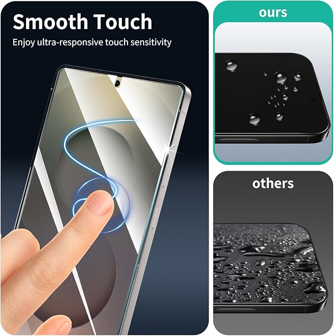 3*Screen Protector and 3*Camera Lens Protector for Samsung Galaxy S25 Ultra with a Installation Alignment Aid, Double Shatterproof HD Tempered Glass Film, [9H Hardness][Anti-Shatter][Anti-Scratch]