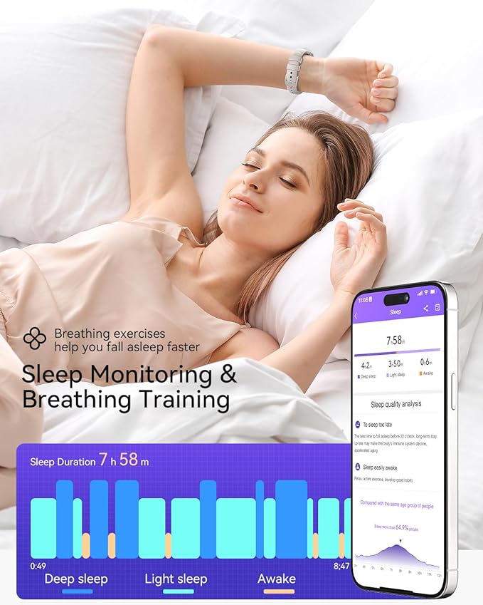 Fitness Tracker Watch, Smart Watches for Women/Men with Sport Activity Tracker, Fitness Watch with Heart Rate, Blood Oxygen Monitor and Sleep Tracker, IP68 Android Smart Watch with 4 Straps, Gift