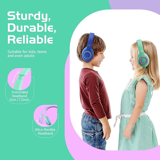 Kids Headphones with Mic, 94dB Volume Limit Over Ear Kids Headphones Wired for School - Mint