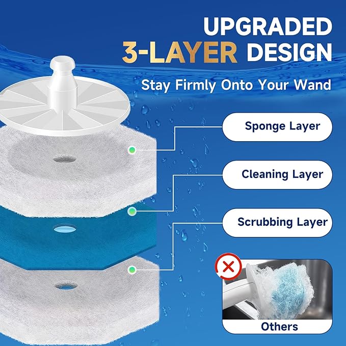20 Count Toilet Wand Refills Compatible for Clorox, 5X Cleaning Power Toilet Bowl Cleaners & High-Density Disposable Toilet Brush Scrubber - No Falling Apart, Instant Foam Cleaning