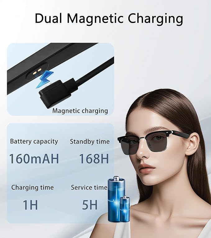 Smart Glasses, Bluetooth 5.4 Sunglasses for Men & Women with Open Ear Speaker, Voice Assistant Compatible, Blue Light Filter & UV Pretection Lenses for Android/iOS, Half Frame Sunglasses, Black