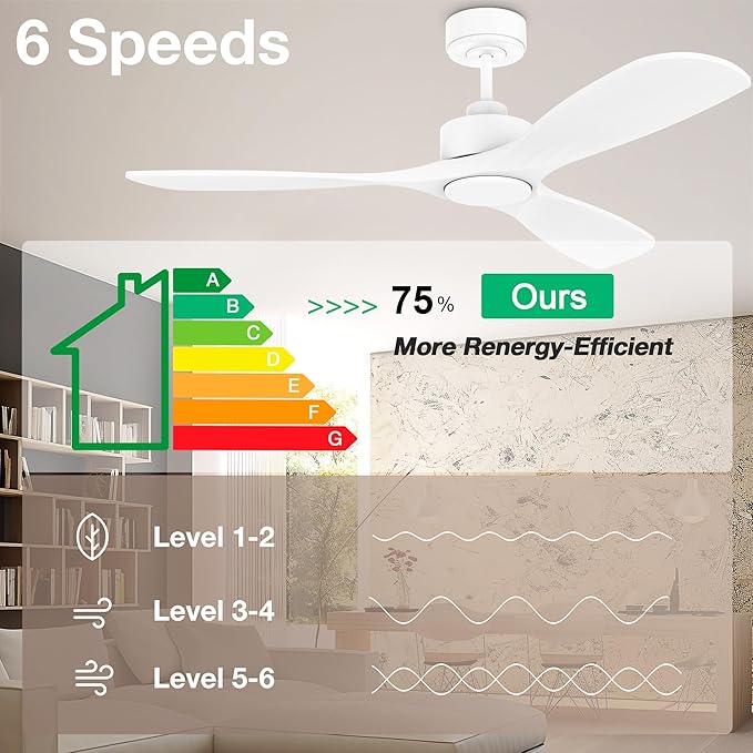 52” Wood Smart Ceiling Fans with Lights Remote,Quiet DC Motor,Outdoor Indoor Ceiling Fan,Voice Control via WIFI Alexa App,Dimmable,Modern White Lighting& Ceiling Fan for Bedroom Patio Porch