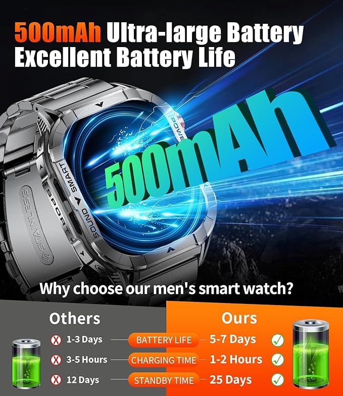 SUNKTA EF17 Mens Smart Watch with LED Flashlight, 2.13'' Amoled HD Display Fitness Tracker Watch, Pedometer/100+ Sport Modes/Sleep/5ATM Waterproof Smartwatch, Compatible iOS Android Smart Watches
