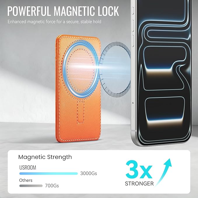 for Magsafe Wallet Magnetic Card Holder RFID Blocking, Strong Magnet Slim Wallet Stick on Phones and Cases for iPhone 17/16/15/14/13/12/ Pro/Max/Plus, Orange