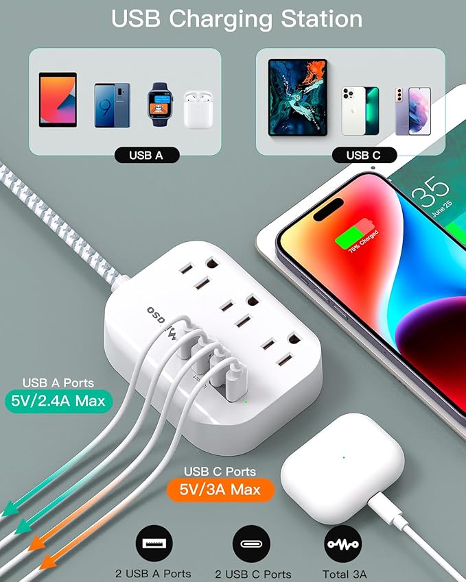 Cruise Ship Essentials - Mifaso Power Strip with USB Ports, 1Ft Flat Extension Cord with Multiple Outlets, USB Charging Station with Non Surge Protector for Cruise Ship, Travel, Dorm Room Essentials